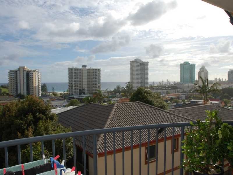 8/42-44 Garrick Street, Coolangatta QLD 4225