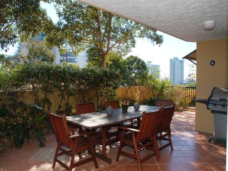 Coolangatta QLD 4225