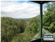 Kooralbyn QLD 4285