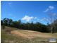 Mundoolun QLD 4285