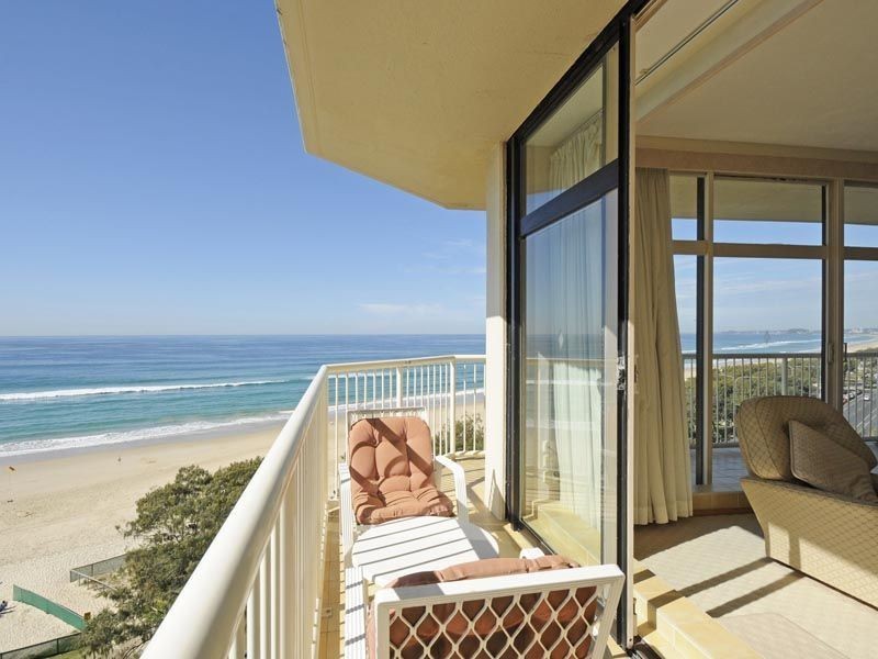 Surfers Paradise QLD 4217