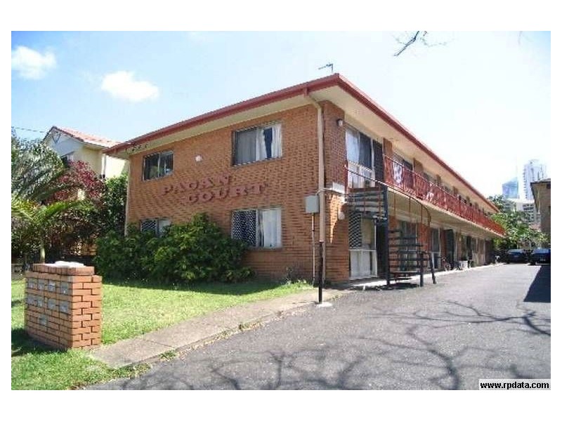 6/9 Monaco Street, Surfers Paradise QLD 4217