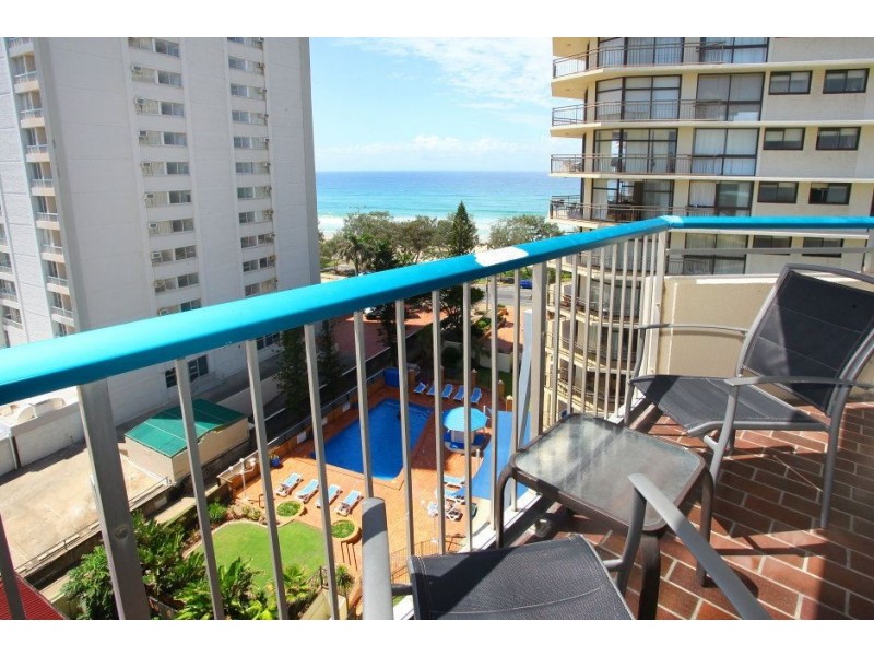 81/3263 Surfers Paradise Boulevard, Surfers Paradise QLD 4217