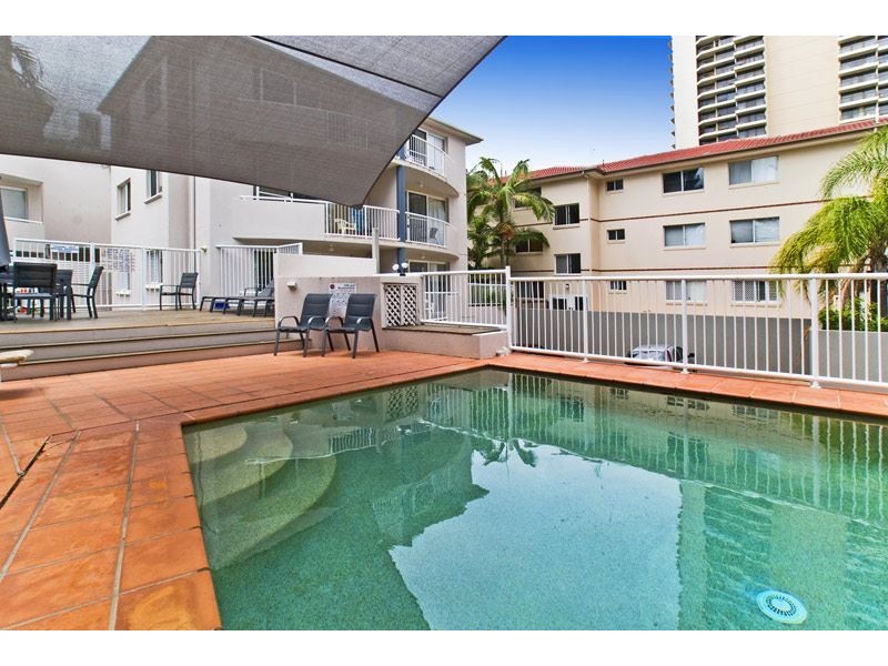 22/21 Markwell Avenue, Surfers Paradise QLD 4217