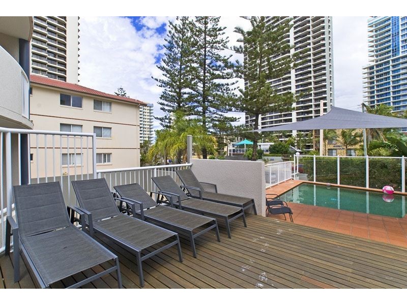 22/21 Markwell Avenue, Surfers Paradise QLD 4217