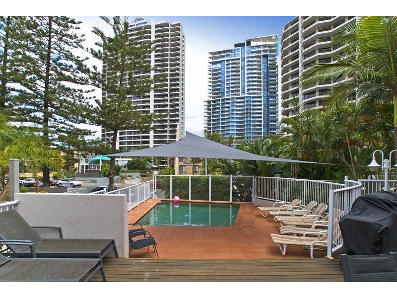 22/21 Markwell Avenue, Surfers Paradise QLD 4217