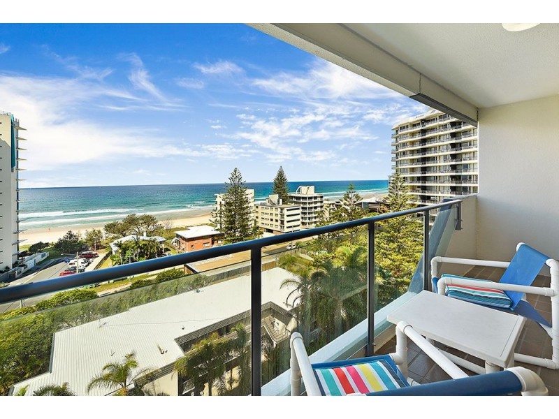Surfers Paradise QLD 4217