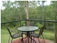 Bellbird Park QLD 4300