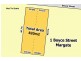 1 Boyce Street, Margate QLD 4019