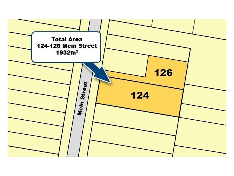 124-126 Mein Street, Scarborough QLD 4020