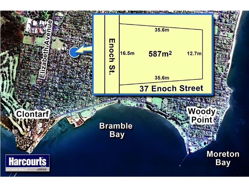 37 Enoch Street, Clontarf QLD 4019