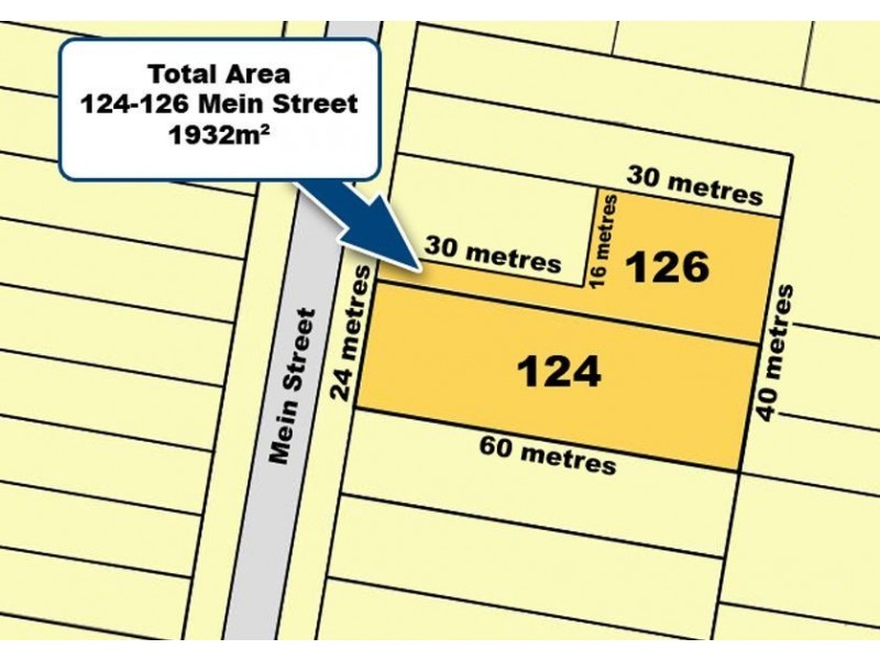 124-126 Mein Street, Scarborough QLD 4020