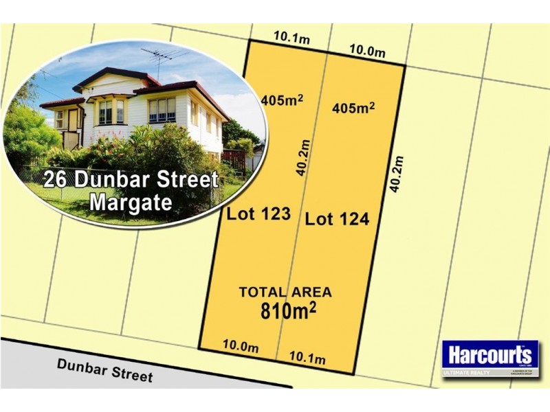 26 Dunbar Street, Margate QLD 4019