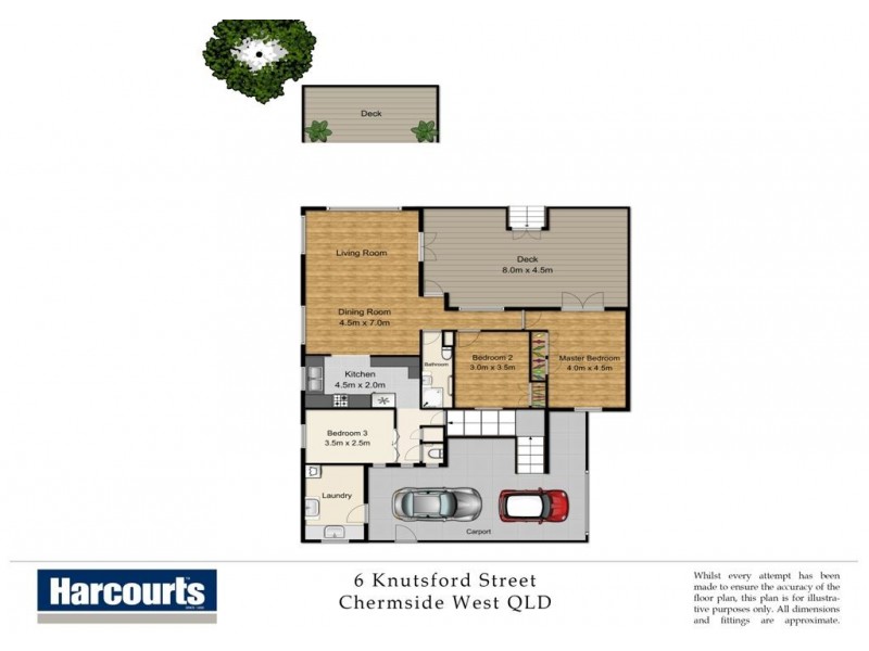 6 Knutsford Street, Chermside West QLD 4032