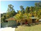 Buderim QLD 4556