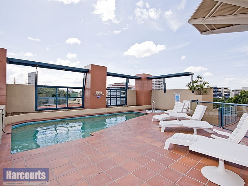 Brisbane QLD 4000