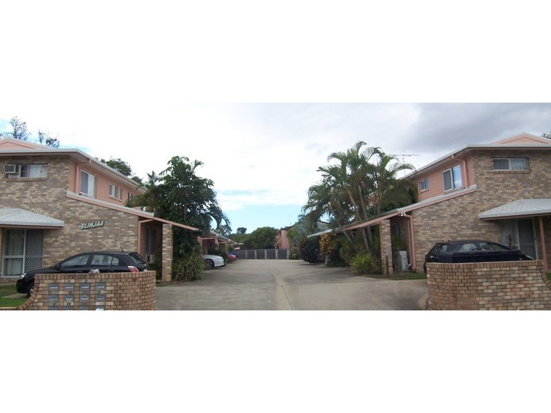 Hermit Park QLD 4812