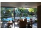 Robina QLD 4226