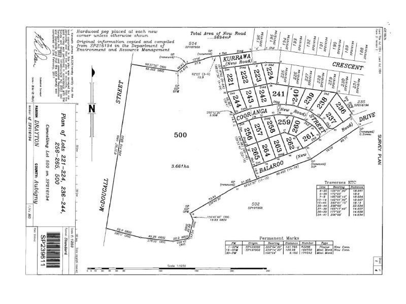 Lot 236 Balaroo Drive, Glenvale QLD 4350