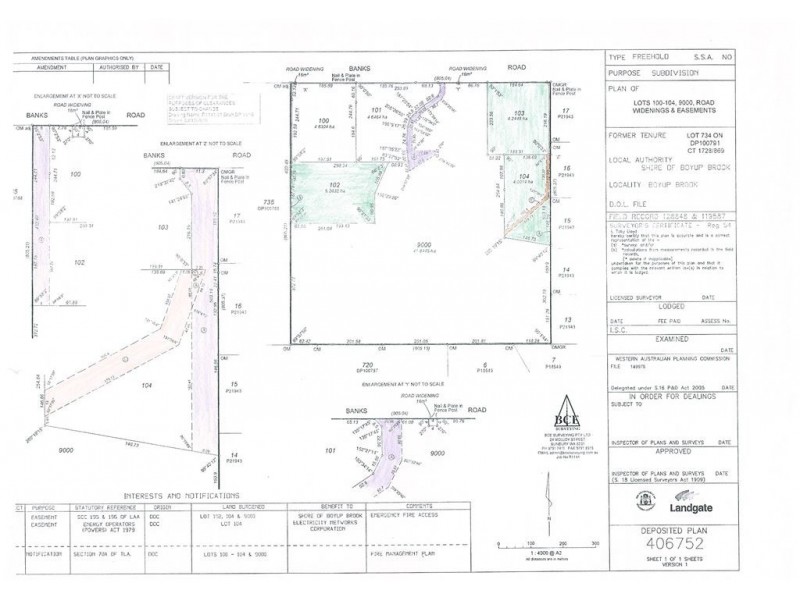 194 Banks Rd, Boyup Brook WA 6244