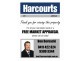 2 Island Place, Heathridge WA 6027