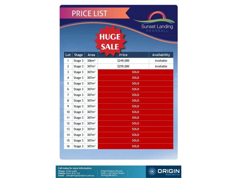 Lot 2 Cabernet Loop, Pearsall WA 6065