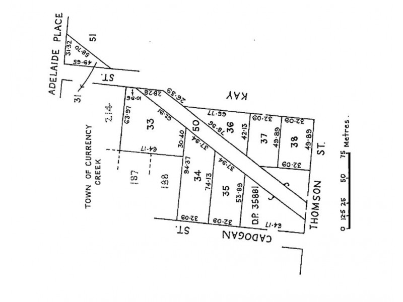 3Lots Adelaide Place, Currency Creek SA 5214
