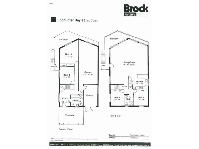 4 Snug Court, Encounter Bay SA 5211