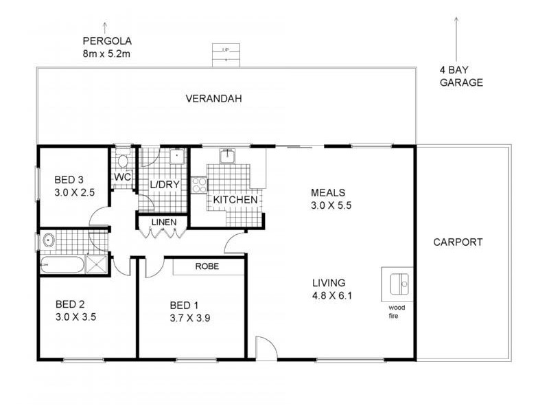 3 James Avenue, Victor Harbor SA 5211