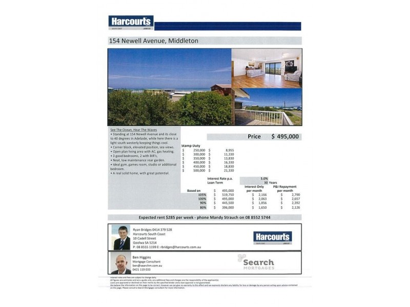 154 Newell Ave, Middleton SA 5213