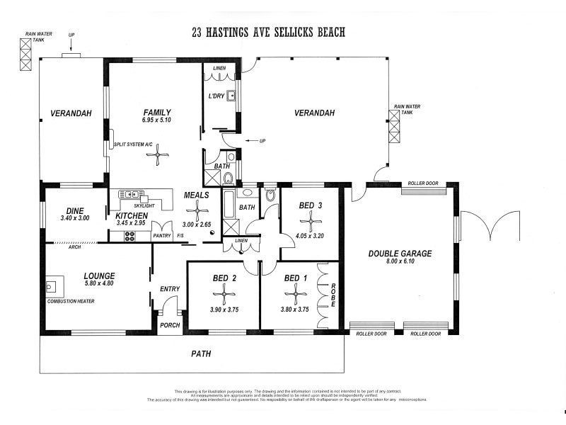 23 Hastings Avenue, Sellicks Beach SA 5174