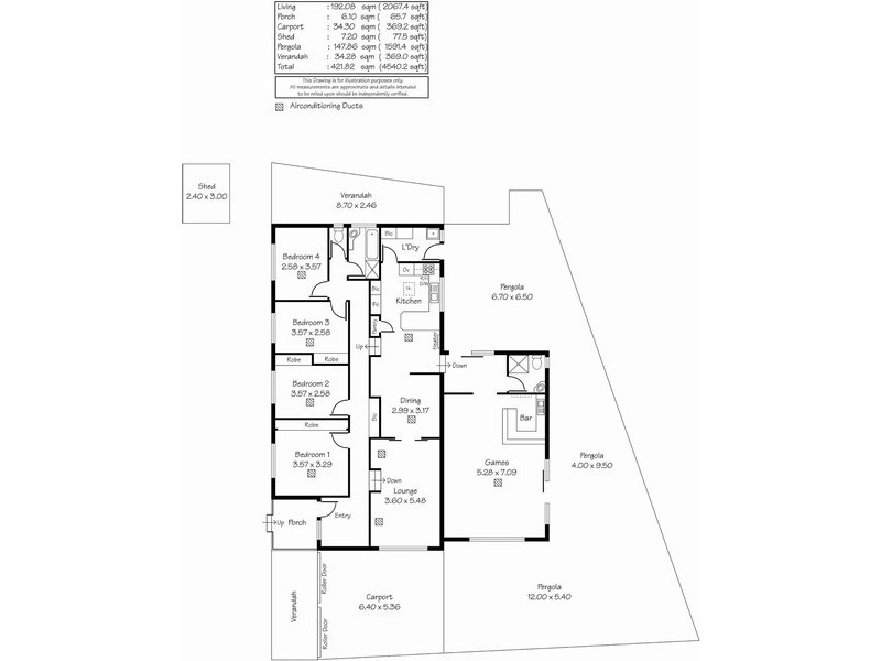 2 Munro Court, Salisbury Heights SA 5109