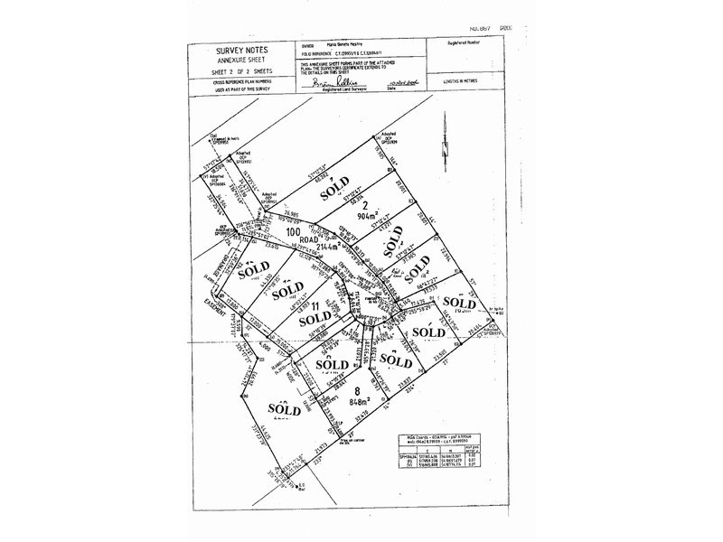 Lot 8 Ashfield Estate, St Leonards TAS 7250