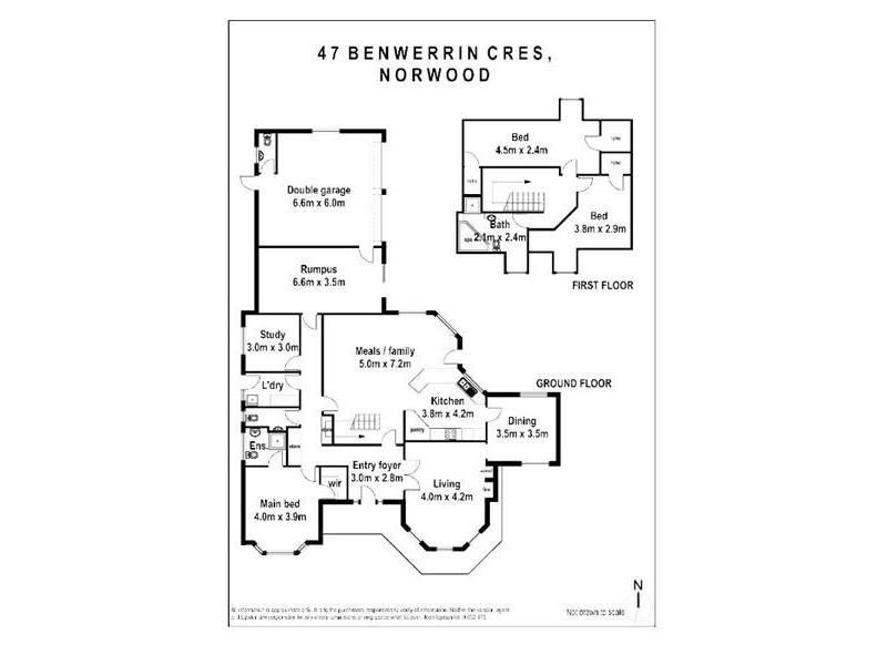47 Benwerrin Crescent, Norwood TAS 7250
