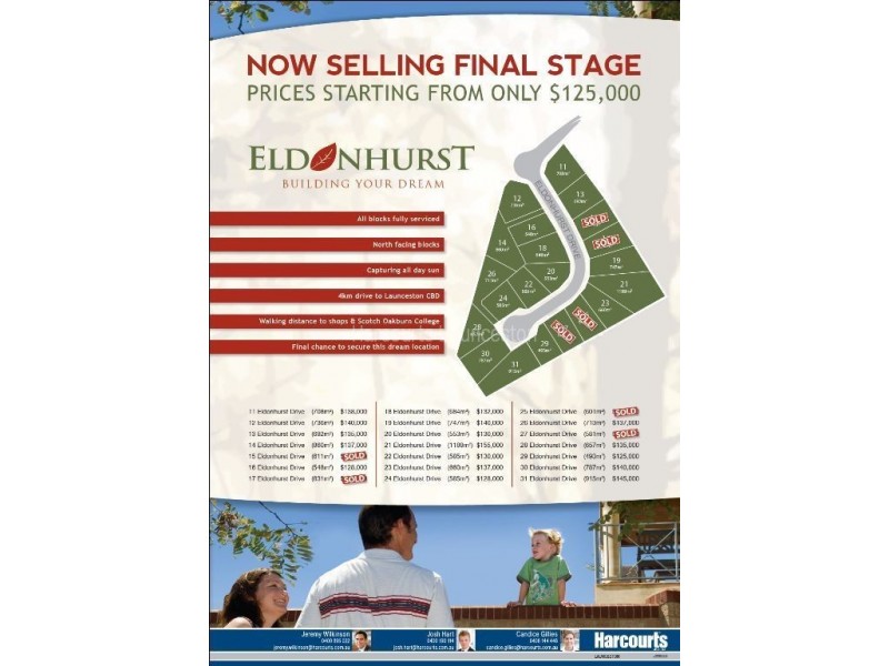 27 Eldonhurst Drive, Newstead TAS 7250