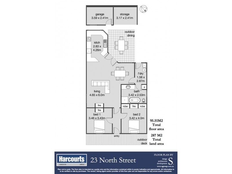 23 North Street, South Launceston TAS 7249