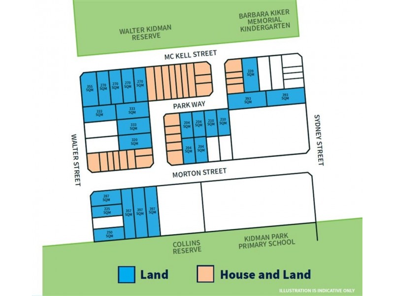 McKell Street, Kidman Park SA 5025