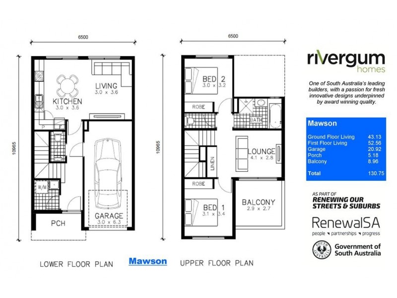 lots 1-3 Winterlake Way, Kidman Park SA 5025