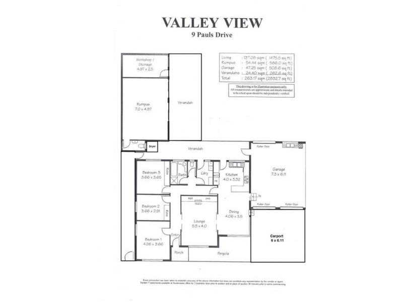 9 Pauls Drive, Valley View SA 5093
