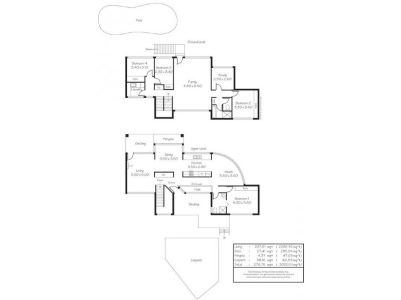 8 Parkers Road, Torrens Park SA 5062