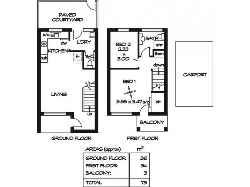2/364 Military Road, Semaphore Park SA 5019