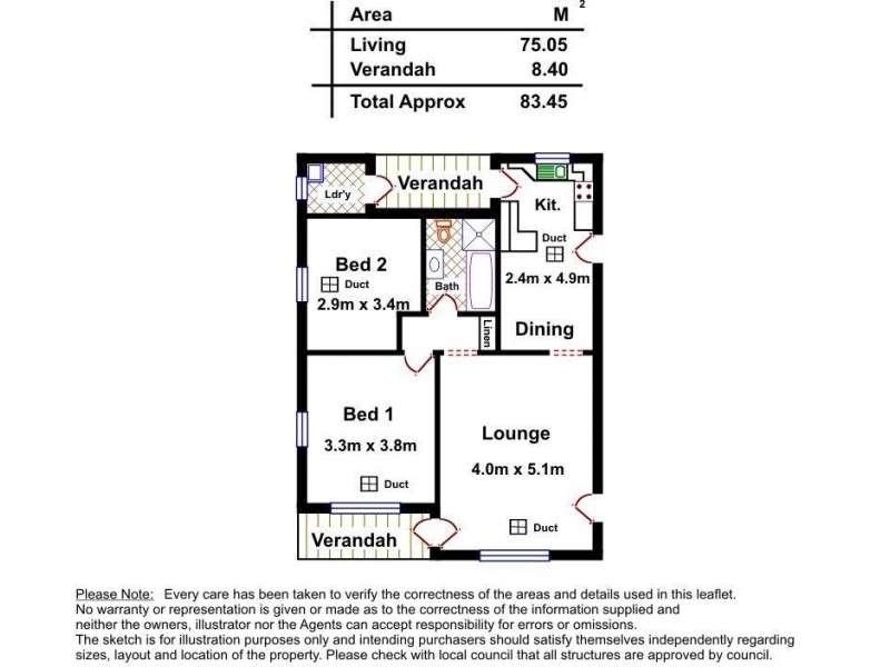 5/16 Carlton Street, Highgate SA 5063
