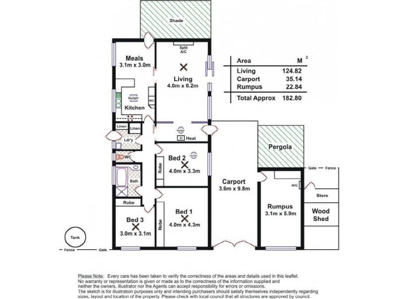 2 Flavel Place, Grange SA 5022
