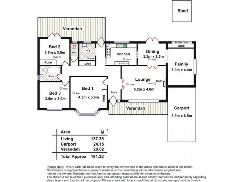 14 Sycamore Avenue, Novar Gardens SA 5040