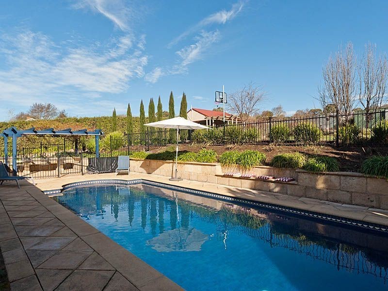 95 Mount Barker Road, Hahndorf SA 5245