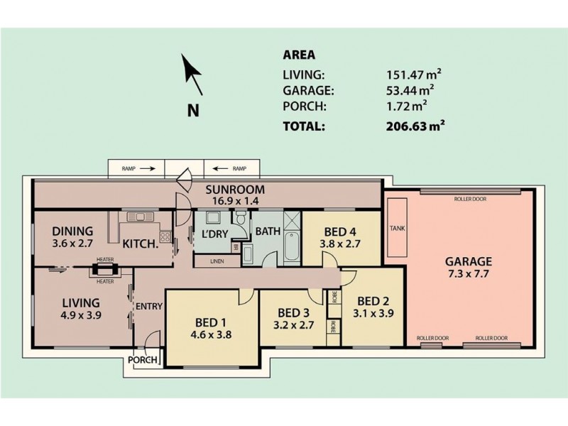 1 Edinborough Street, Nairne SA 5252