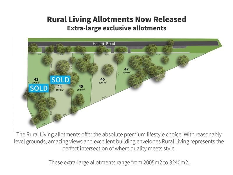 Littlehampton SA 5250