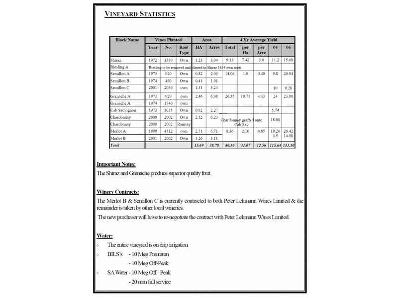 Lot 362 Light Pass Rd, Light Pass SA 5355
