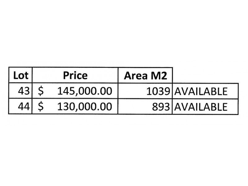 Lot 44 Hearl Street (Garten Estate), Nuriootpa SA 5355