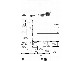 Gulfview Heights SA 5096